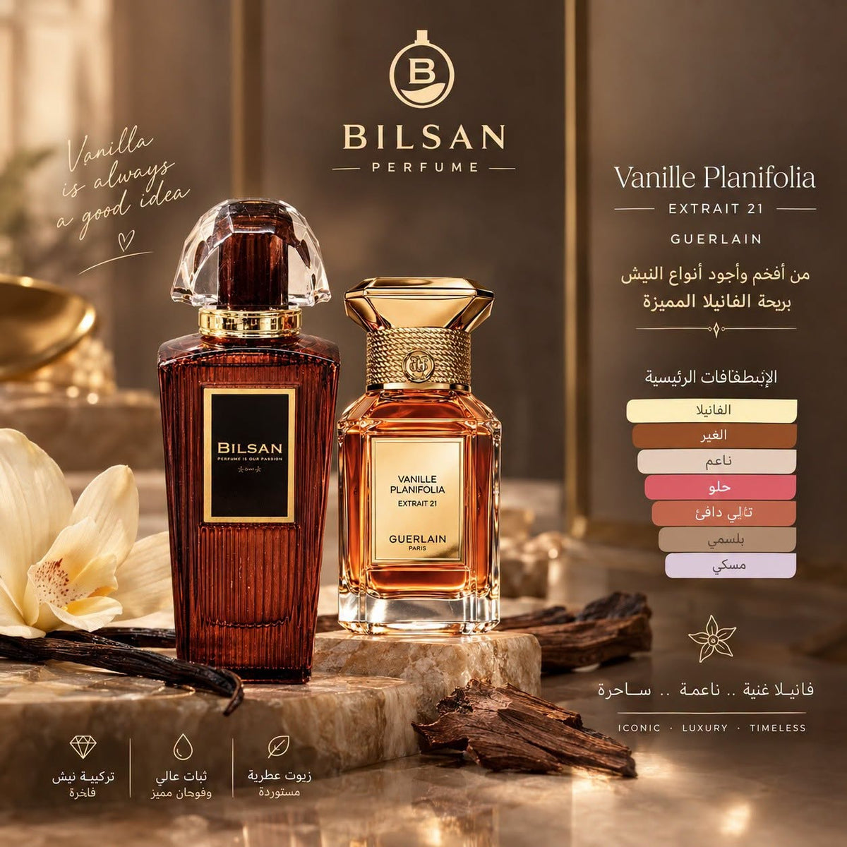 Vanille Planifolia Extrait 21 Guerlain By Bilsan